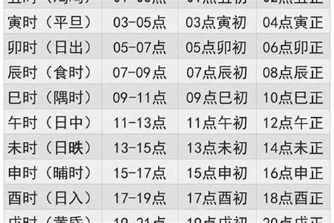 1963五行|1963年属相是什么 1963年出生是什么命